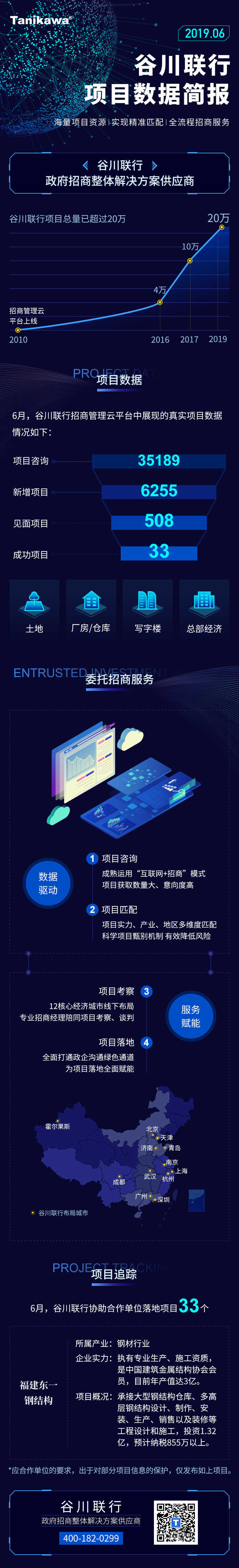 凯时K66官网 - 凯时优质运营商首页