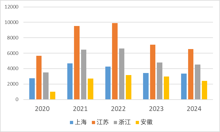 凯时K66官网 - 凯时优质运营商首页