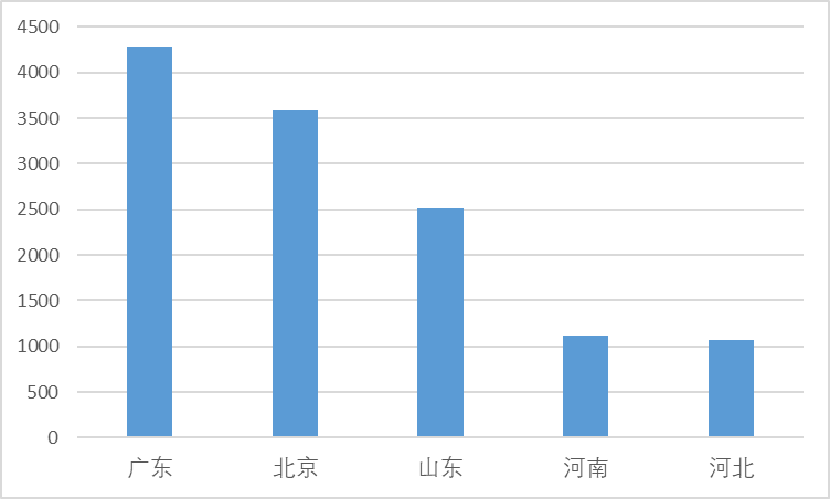 凯时K66官网 - 凯时优质运营商首页